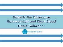 What Is The Difference Between Left and Right-Sided Heart Failure.pdf