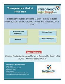 Floating production systems Market is likely to rise at a CAGR of 17.