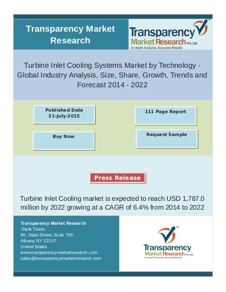 Turbine Inlet Cooling Systems Market Share 2014 - 2022 sep 2016