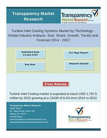 Turbine Inlet Cooling Systems Market Share 2014 - 2022