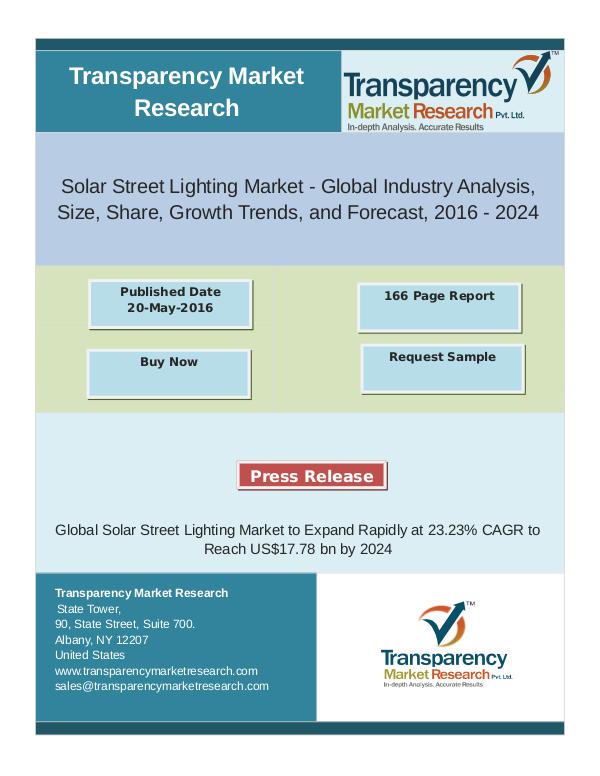 Solar Street Lighting Market Trends 2016 - 2024 sep 2016