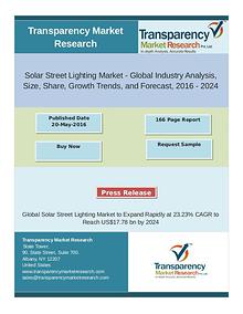 Solar Street Lighting Market Trends 2016 - 2024