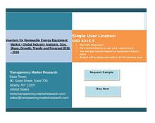 Inverters for Renewable Energy Equipment Market Trends and Forecast 2