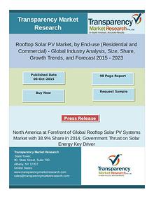 Rooftop Solar PV Market Trends 2015 - 2023
