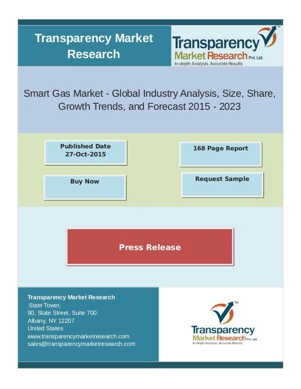Global Smart Gas Market: Growing Demand for Energy Keeps Leading Play Nov 2016