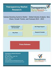 Subsea Boosting Systems Market Trends 2015 - 2023