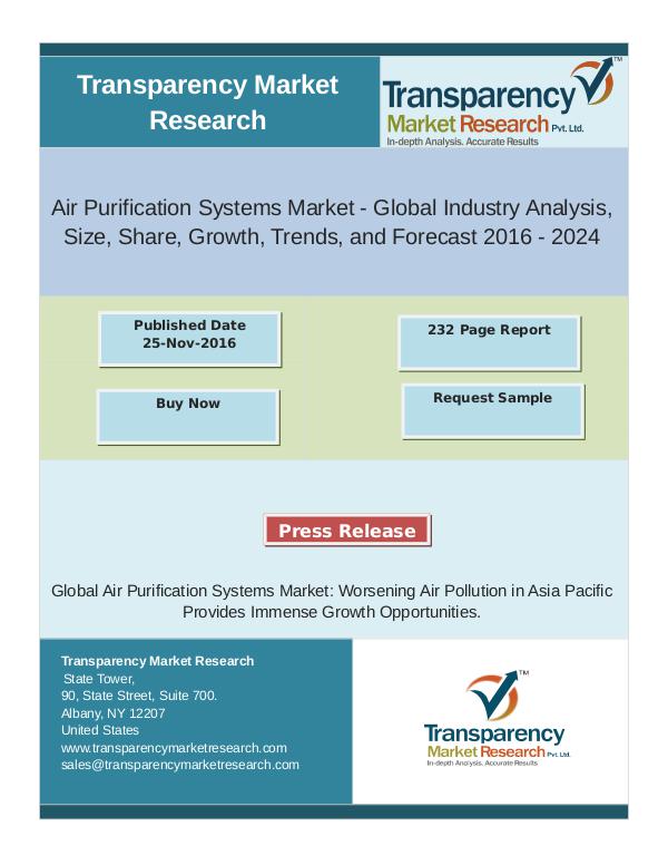 Air Purification Systems Market Global Industry Analysis 2016 - 2024 Nov 2016