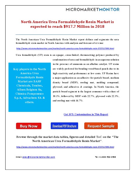 North America Urea Formaldehyde Resin Market Growth Thursday, January 8, 2015