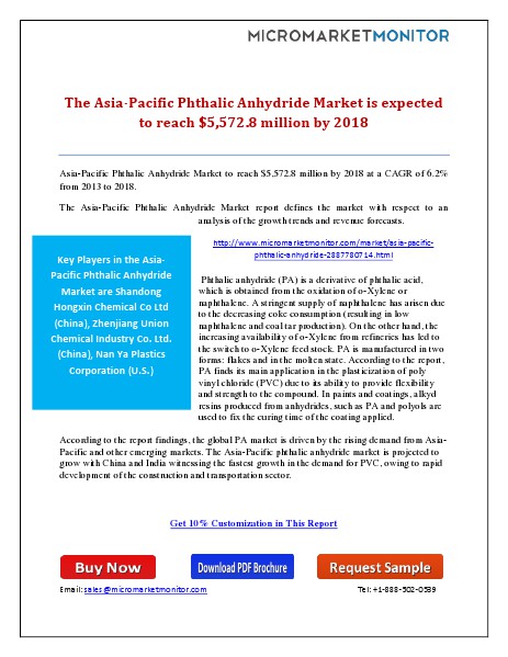 The Asia-Pacific Phthalic Anhydride Market is expected to reach $5,57 January 14, 2015