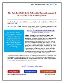 The Asia-Pacific Phthalic Anhydride Market is expected to reach $5,57