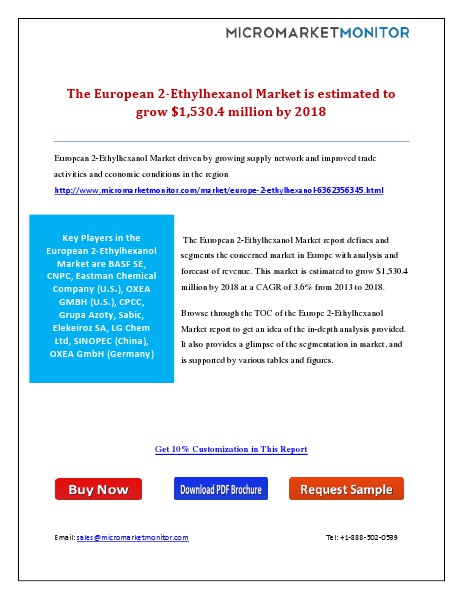 The European 2-Ethylhexanol Market is estimated to grow $1,530.4 mill January 17, 2015