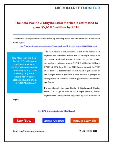 The Asia-Pacific 2-Ethylhexanol Market is estimated to grow $5,618.6 January 21, 2015