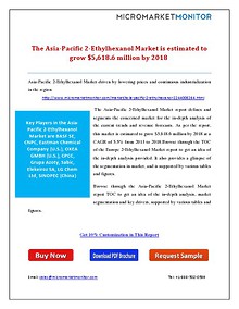 The Asia-Pacific 2-Ethylhexanol Market is estimated to grow $5,618.6