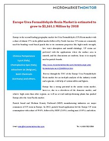 Europe Urea Formaldehyde Resin Market is Estimated to Grow to $3,161.