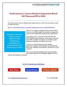 North America 1-hexene Market is Expected to Reach 482 Thousand MT in