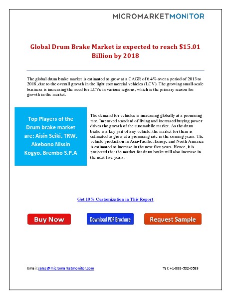 Global Drum Brake Market is Expected to Reach $15.01 Billion by 2018 21 Apr 2015