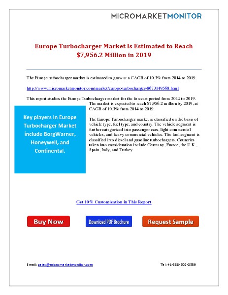 Europe Turbocharger Market Is Estimated to Reach $7,956.2 Million in 4th May 2015