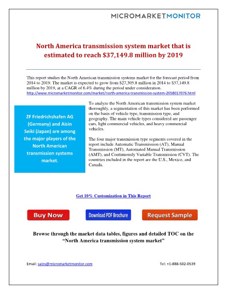 North America transmission system market that is estimated to reach June 23, 2015