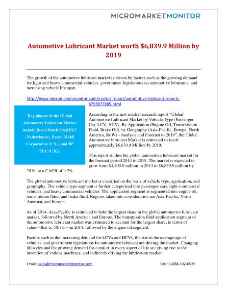 Automotive Lubricant Market worth $6,839.9 Million by 2019 un 24, 2015