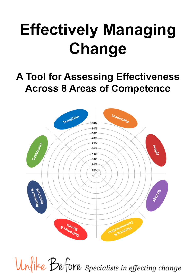 Effectively Managing Change Self-Assessment Tool