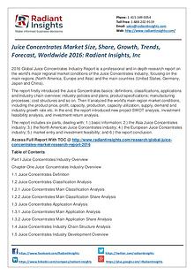 Juice Concentrates Market Size, Share, Growth, Trends, Forecast 2016