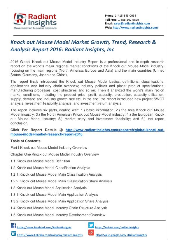 Knock Out Mouse Model Market Growth, Trend, Research 2016 Knock out Mouse Model Market 2016