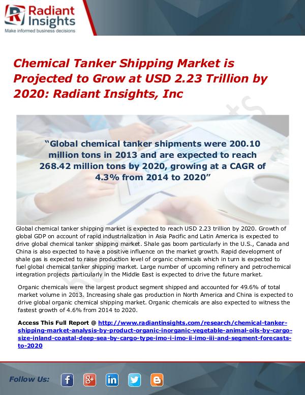 Chemical Tanker Shipping Market is Projected to Grow at USD 2.23 Chemical Tanker Shipping Market 2020