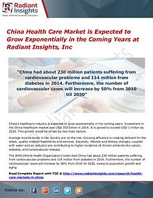 China Health Care Market is Expected to Grow Exponentially