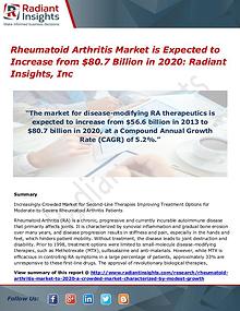 Rheumatoid Arthritis Market is Expected to Increase from $80.7