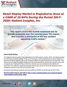 Retail Display Market is Projected to Grow at a CAGR of 15.84% During
