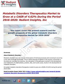 Metabolic Disorders Therapeutics Market to Grow at a CAGR of 4.62%