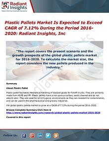 Plastic Pallets Market is Expected to Exceed CAGR of 7.12%