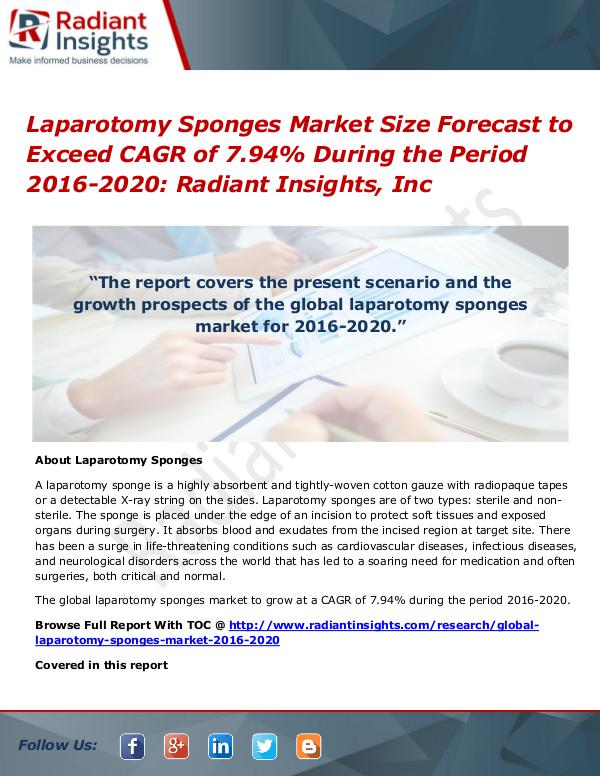 Laparotomy Sponges Market Size Forecast to Exceed CAGR of 7.94% Laparotomy Sponges Market 2016-2020