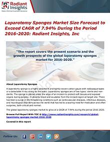 Laparotomy Sponges Market Size Forecast to Exceed CAGR of 7.94%