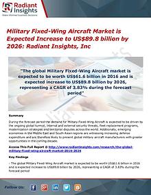 Military Fixed-Wing Aircraft Market is Expected Increase to US$89.8