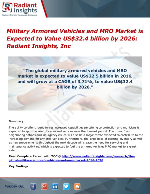 Military Armored Vehicles and MRO Market is Expected to Value US$32.4 Military Armored Vehicles and MRO Market 2026