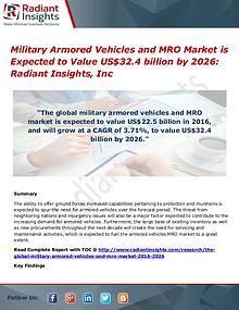Military Armored Vehicles and MRO Market is Expected to Value US$32.4
