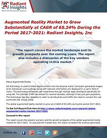 Augmented Reality Market to Grow Substantially at CAGR of 65.24%