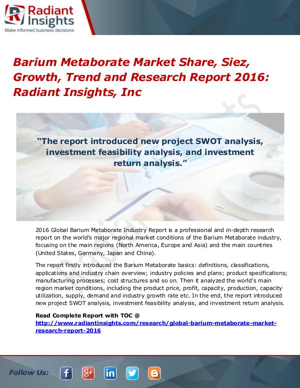 Barium Metaborate Market Share, Siez, Growth, Trend 2016 Barium Metaborate Market 2016