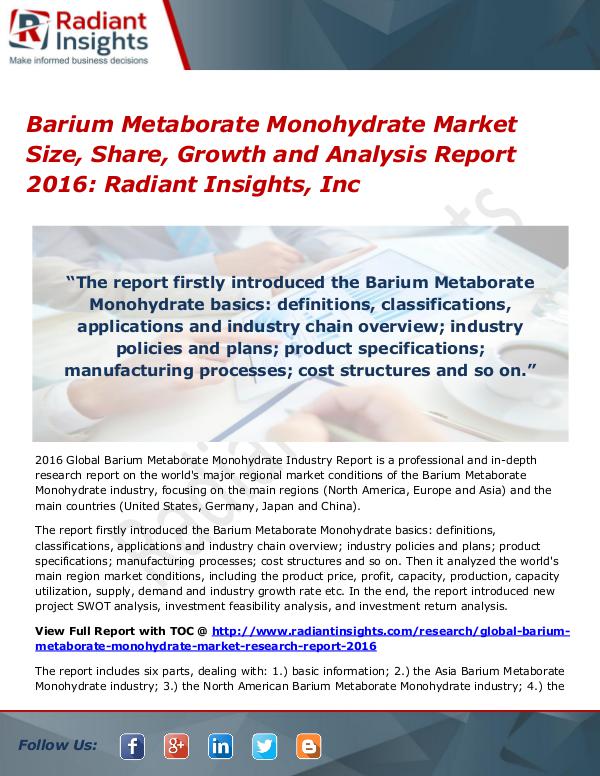 Barium Metaborate Monohydrate Market Size, Share, Growth 2016 Barium Metaborate Monohydrate Market 2016