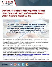 Barium Metaborate Monohydrate Market Size, Share, Growth 2016