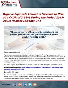 Organic Pigments Market is Forecast to Rise at a CAGR of 3.66%
