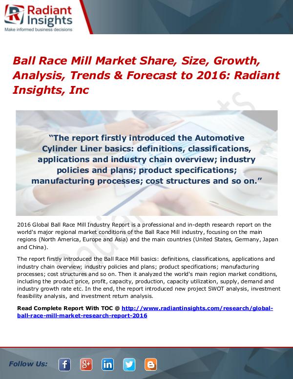 Ball Race Mill Market Share, Size, Growth, Analysis, Trends 2016 Ball Race Mill Market 2016