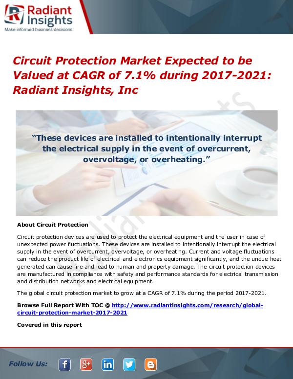 Circuit Protection Market Expected to Be Valued at CAGR of 7.1% Circuit Protection Market 2017-2021