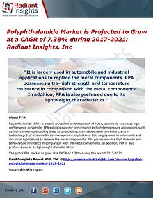 Polyphthalamide Market is Projected to Grow at a CAGR of 7.38%