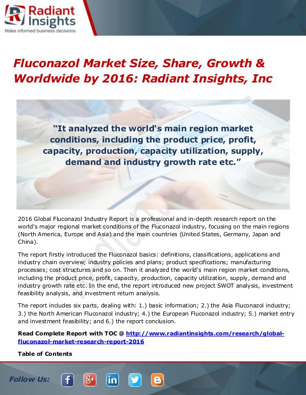 Fluconazol Market Size, Share, Growth & Worldwide by 2016 Fluconazol Market 2016