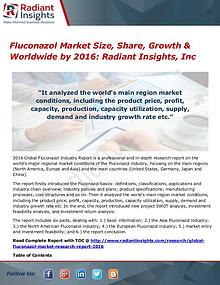 Fluconazol Market Size, Share, Growth & Worldwide by 2016