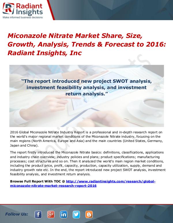 Miconazole Nitrate Market Share, Size, Growth, Analysis, Trends 2016 Miconazole Nitrate Market 2016