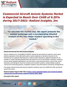 Commercial Aircraft Avionic Systems Market is Expected to Reach Over