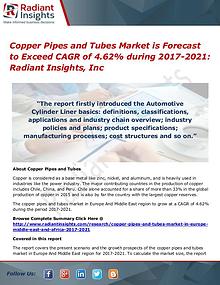 Copper Pipes and Tubes Market is Forecast to Exceed CAGR of 4.62%